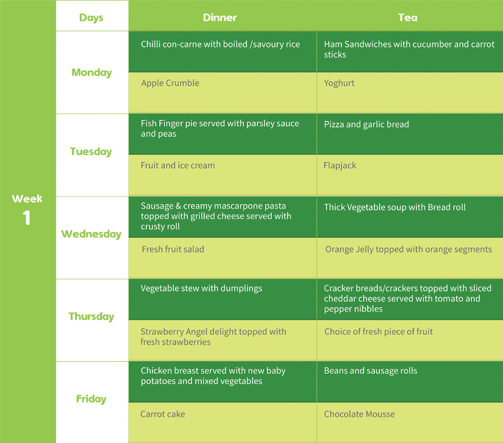 Week1 Menu