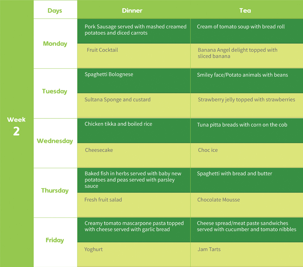 Week 2 Menu