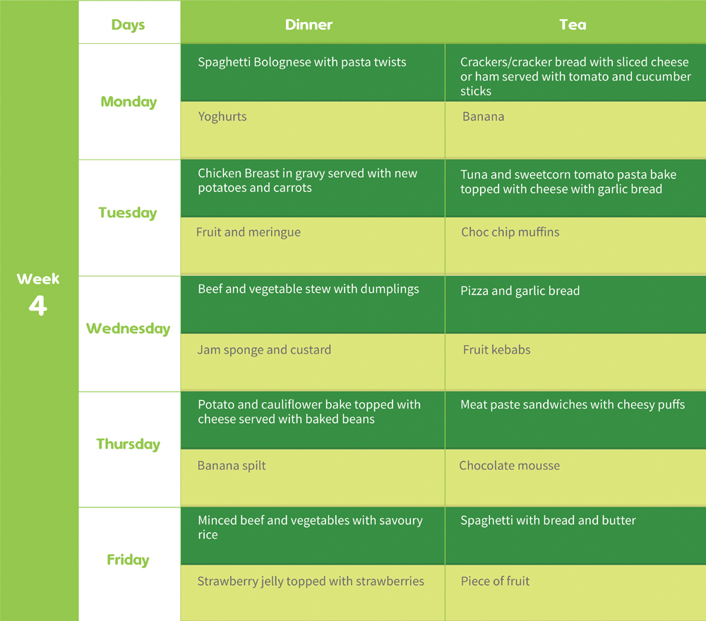 Week 2 Menu