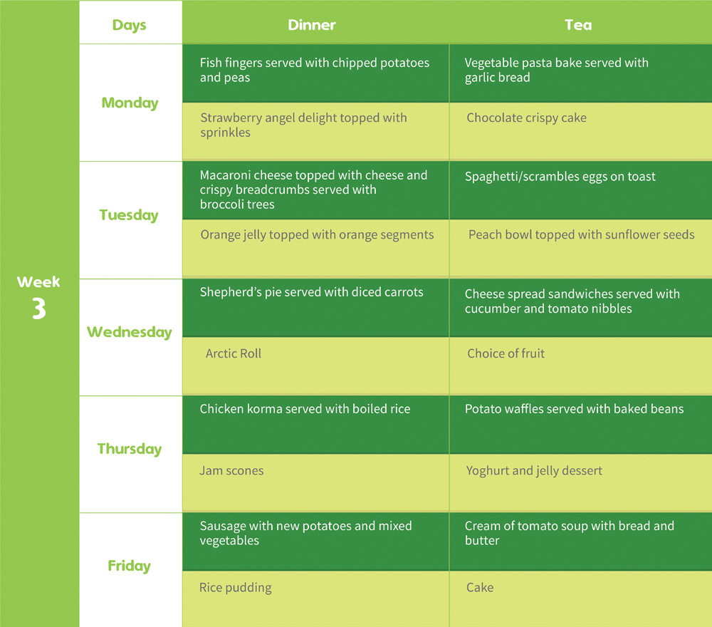 Week 2 Menu
