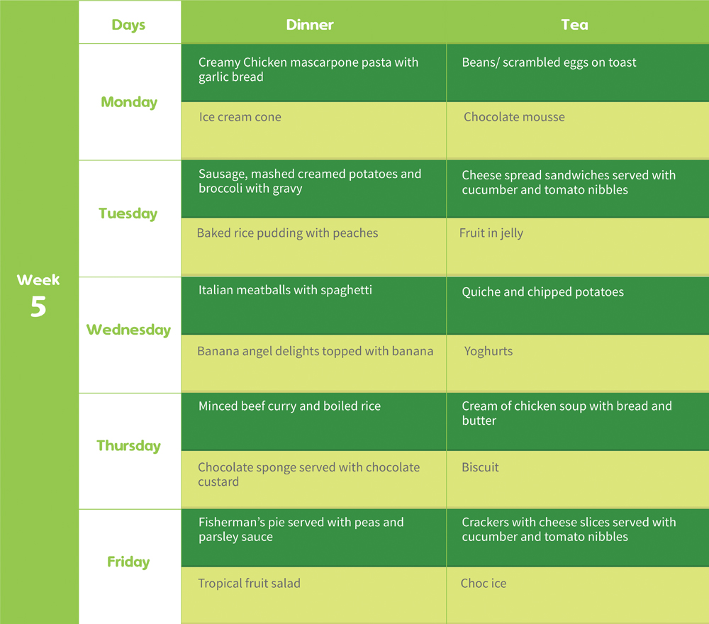 Week 2 Menu